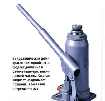 гидравлическии домкрат